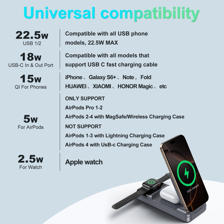 Wireless charger with multifunctional station by Stornfield
