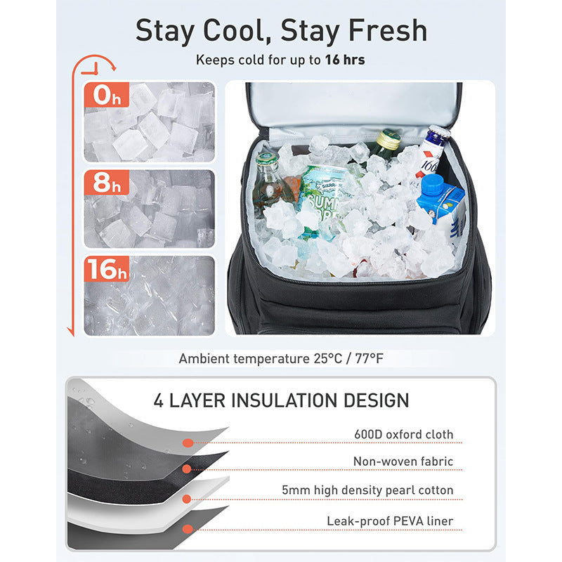 Multifunctional Cooler Backpack Stornfield