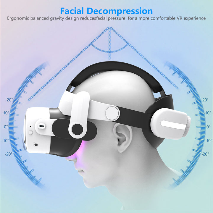 VR-Headset Stornfield