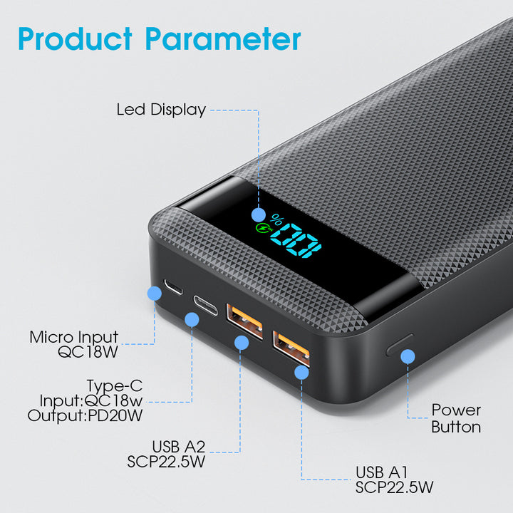 High-performance power bank with digital display and fast charging function Stornfield