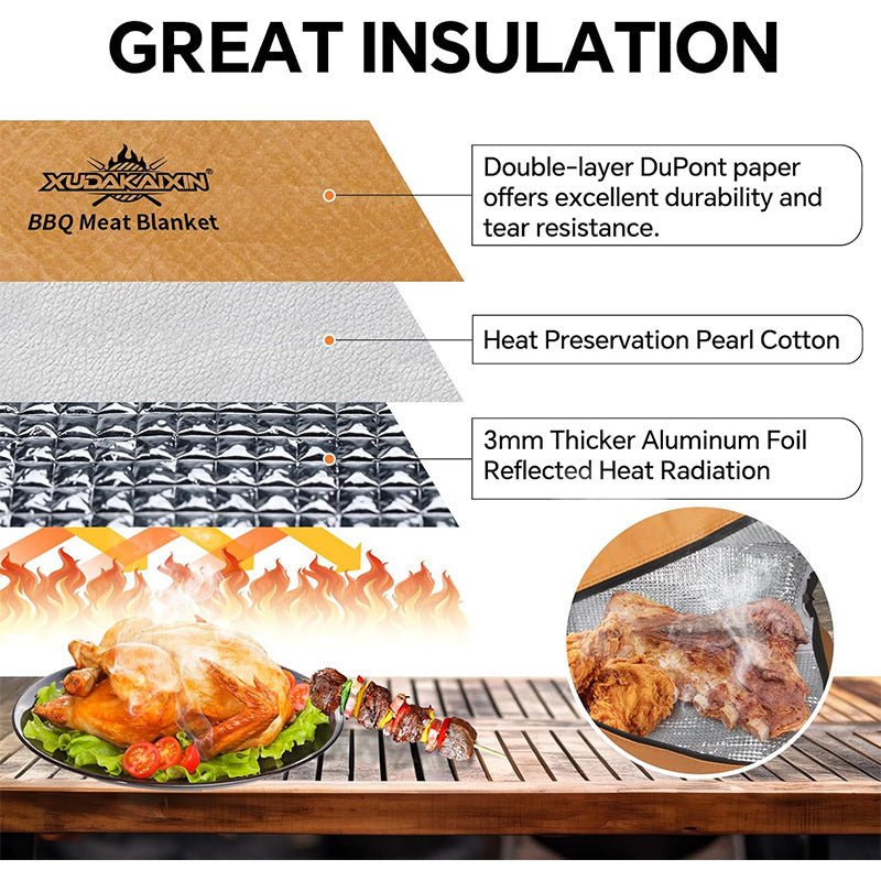 Insulated Food Storage Bag Stornfield