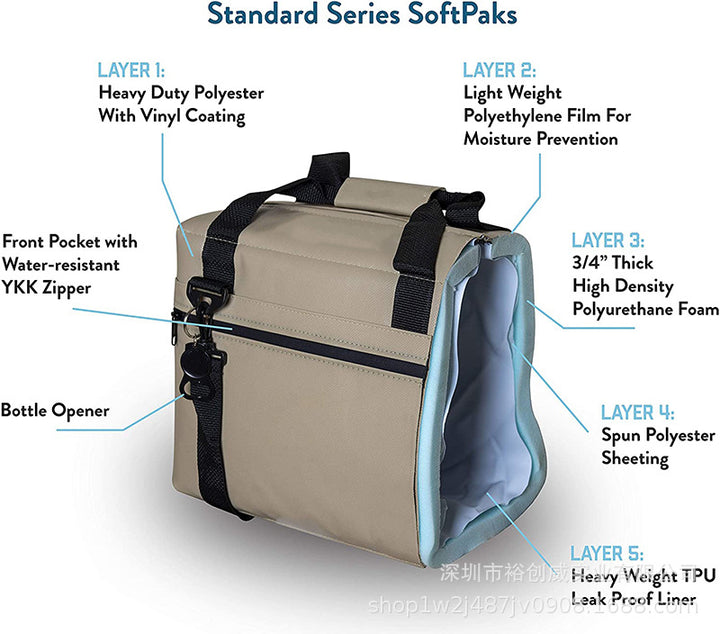 Insulated Food Carrier Tote Stornfield