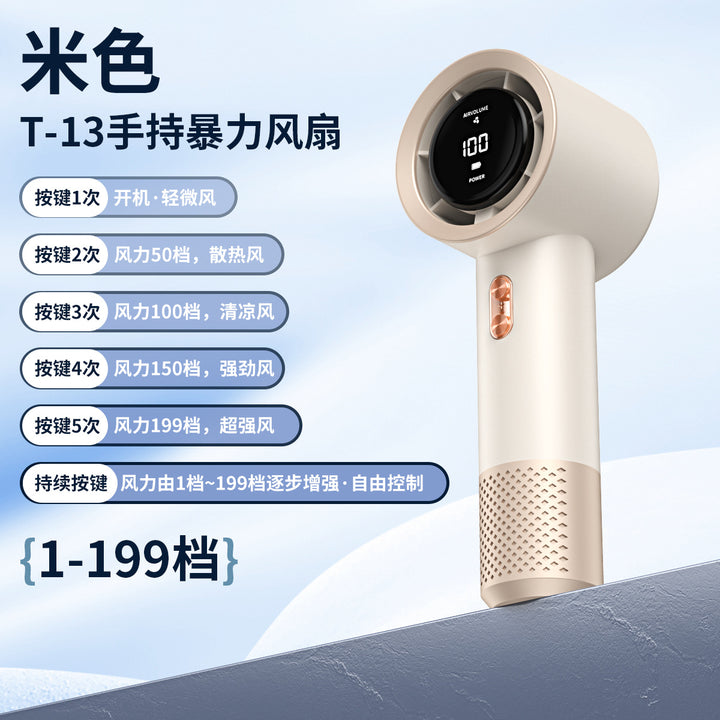 Women Portable High-Performance Fan with Digital Speed Display Stornfield