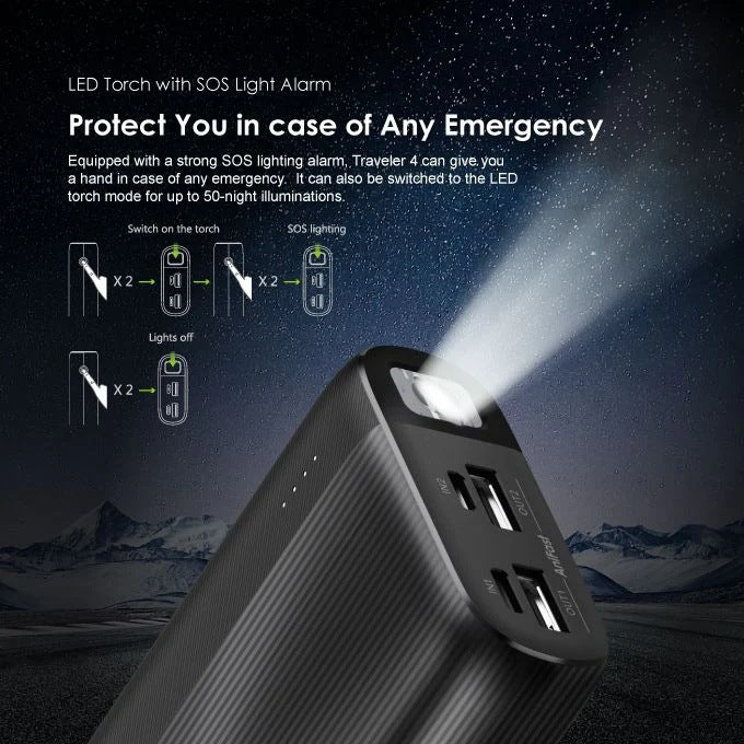 High-capacity portable power bank with dual USB ports and LED display Stornfield