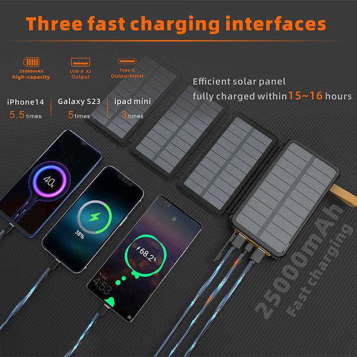 High-performance solar power bank with multi-charging options Stornfield
