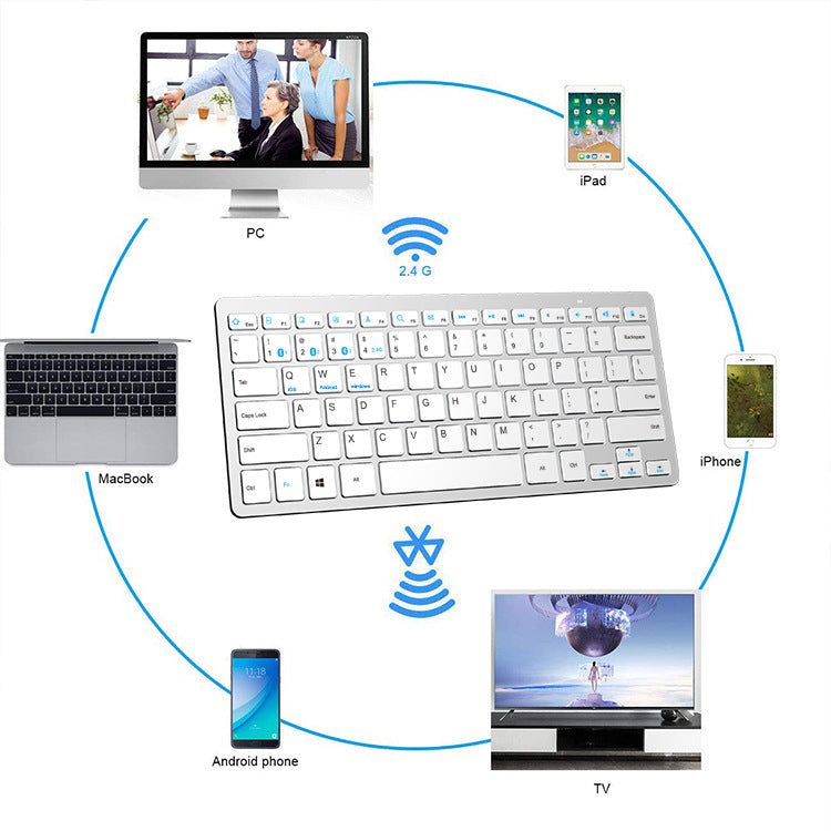 Compact Bluetooth keyboard with multi-system support Stornfield