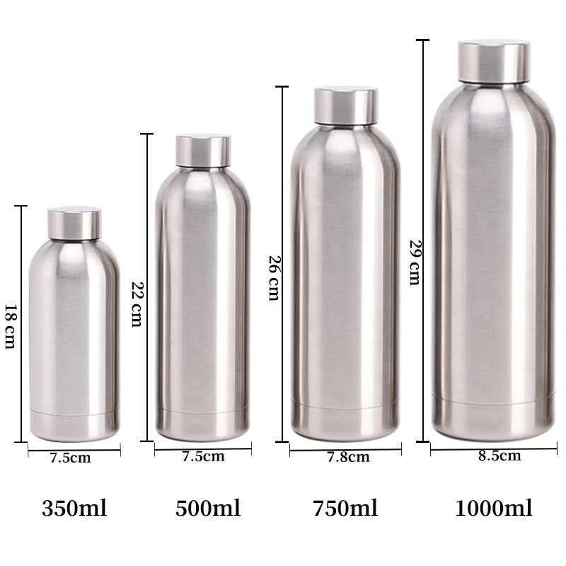 Eco-Friendly Insulated Beverage Container Stornfield