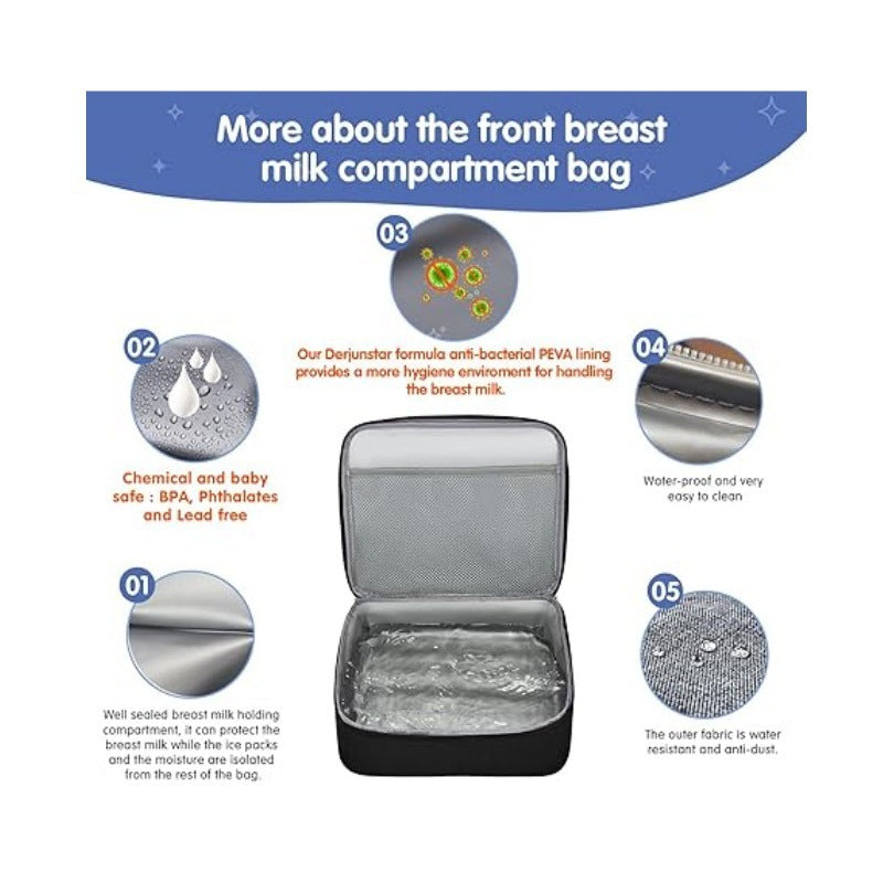 Insulated and Multifunctional Cooler Bag Stornfield