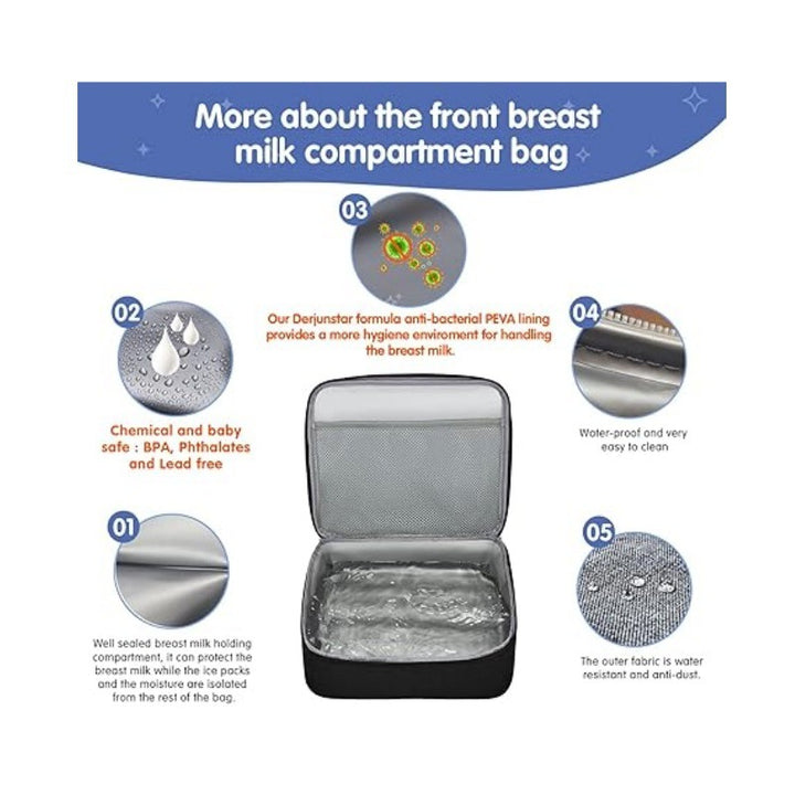 Insulated and Multifunctional Cooler Bag Stornfield