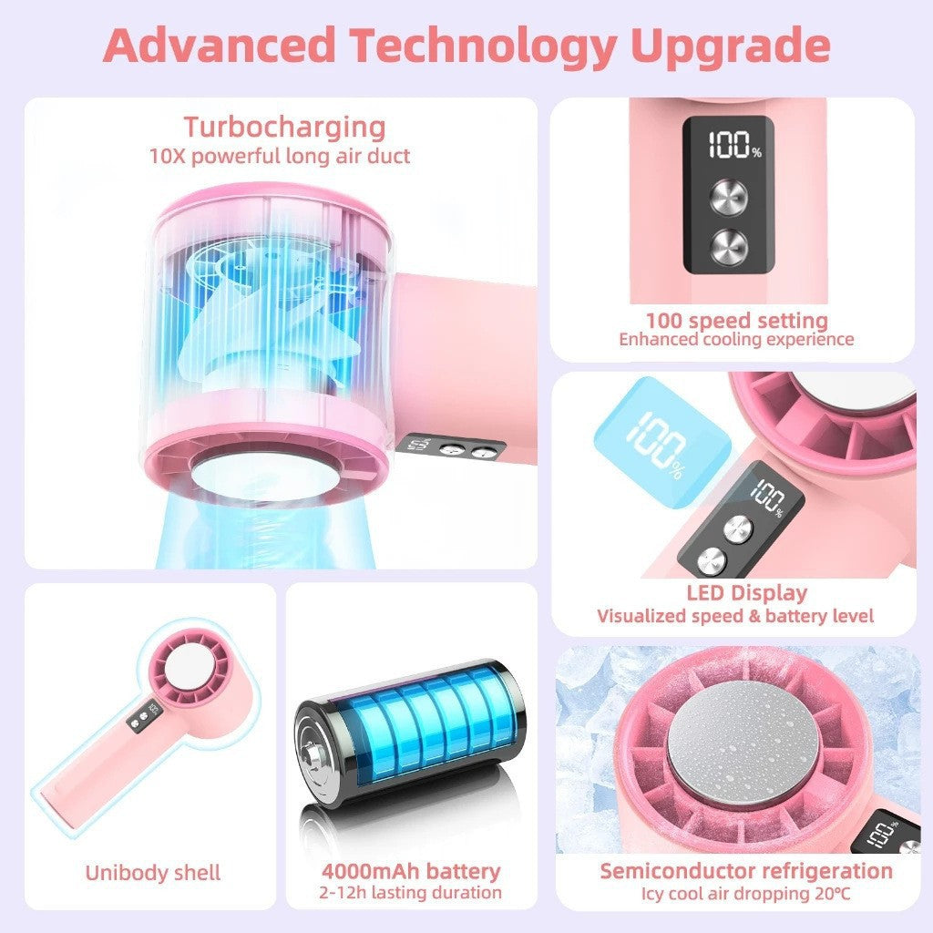 Portable Handheld Steamer Stornfield