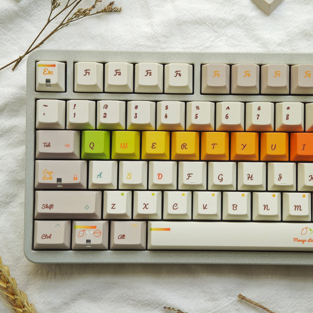 Custom Mechanical Gaming Keyboard Stornfield