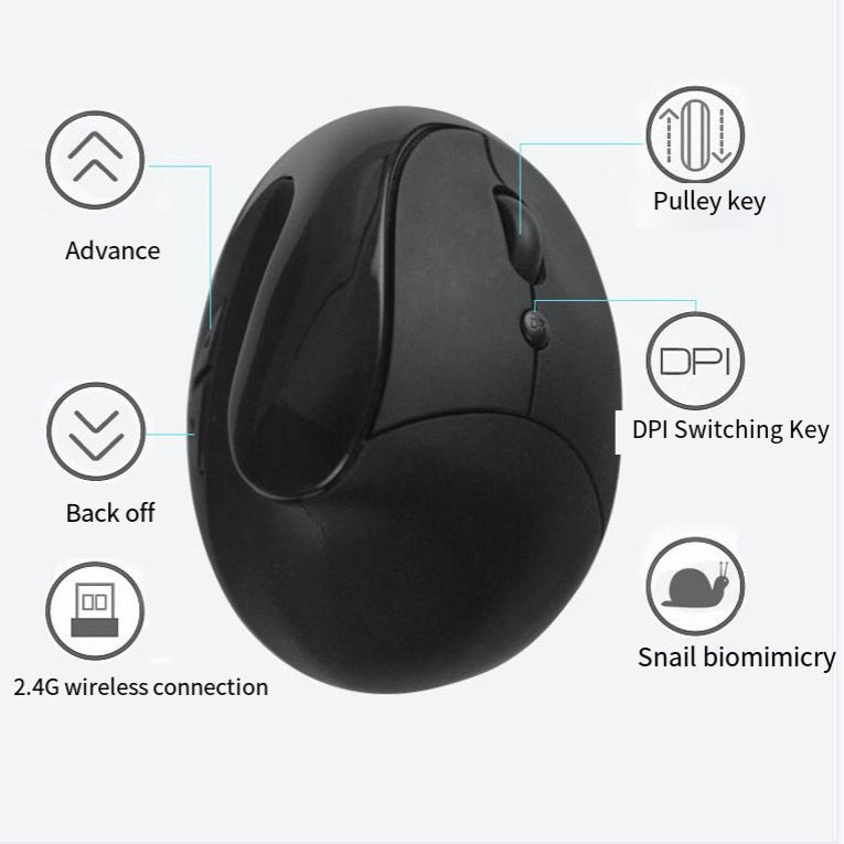 Ergonomic Wireless Mouse Stornfield