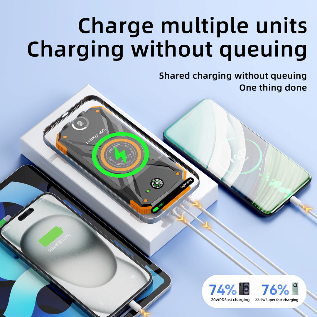 Solar-powered power bank with integrated compass and LED light Stornfield