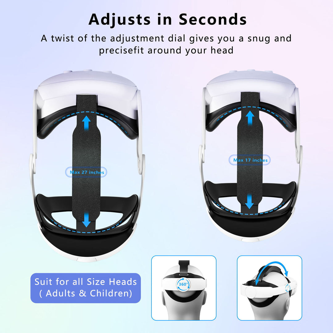 Comfortable VR headset with high-resolution display Stornfield