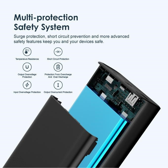 High-capacity dual-port fast charging power bank with digital battery display and USB-C pass-through Stornfield