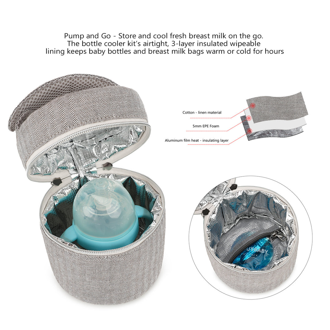 Insulated storage box Stornfield