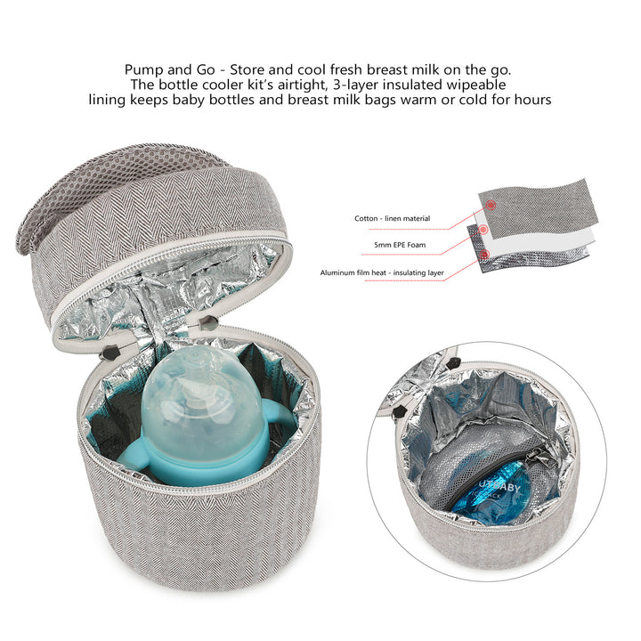 Insulated storage box Stornfield
