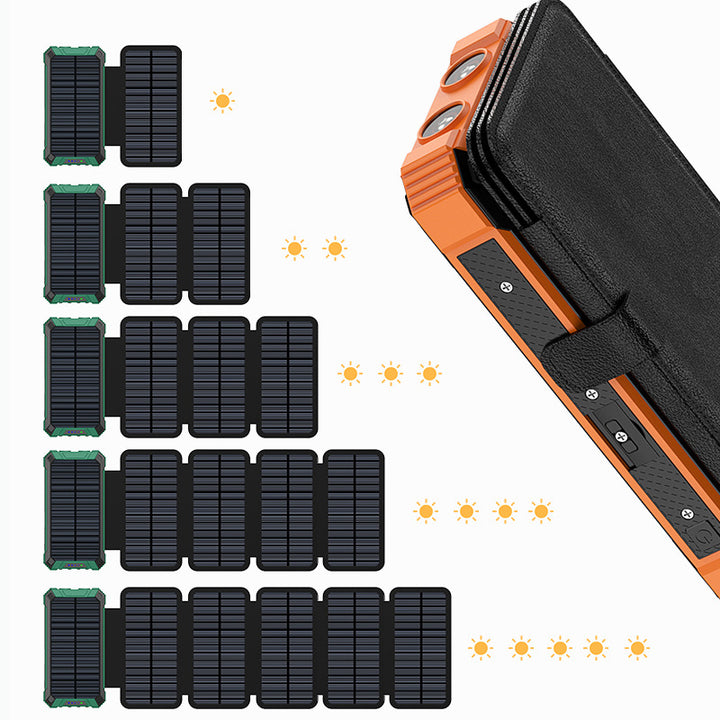 Portable Solar Charger Stornfield