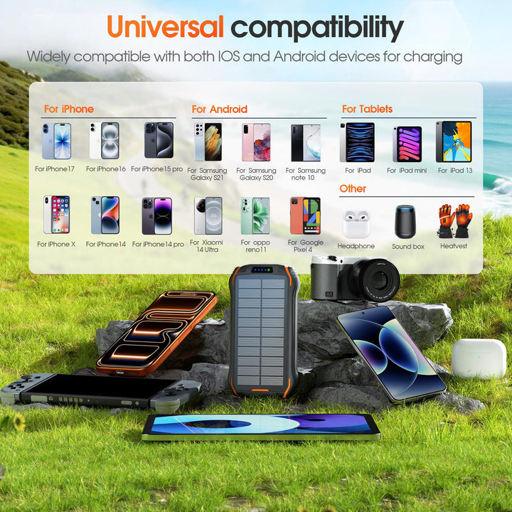 Portable solar power bank with multifunctional charging ports and robust housing Stornfield