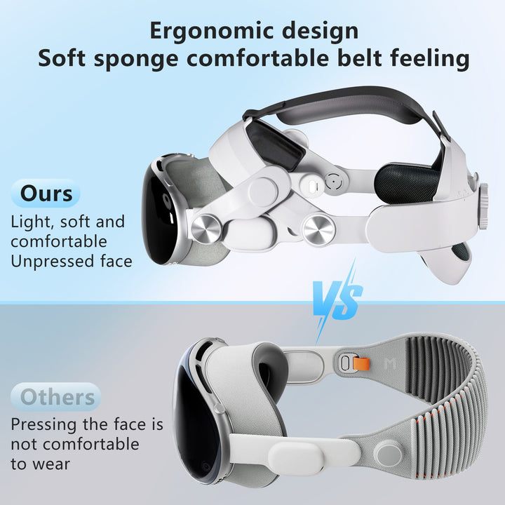 VR-Headset Stornfield