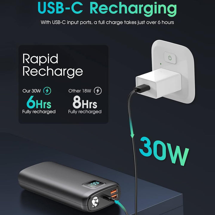 Portable power bank with digital LED display and flashlight function Stornfield