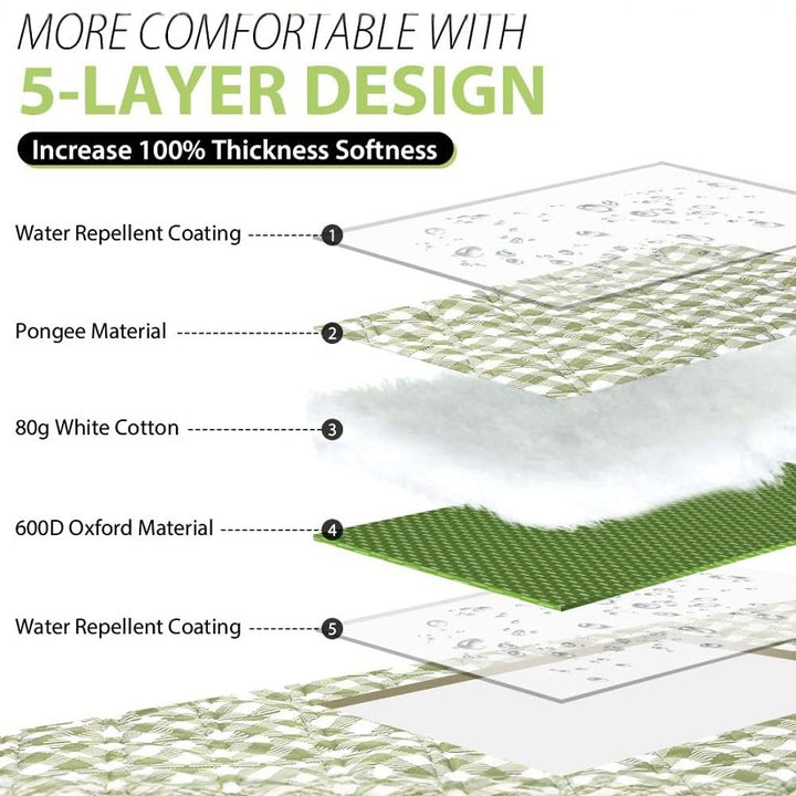 Picnic Blanket with Water-Resistant Backing Stornfield