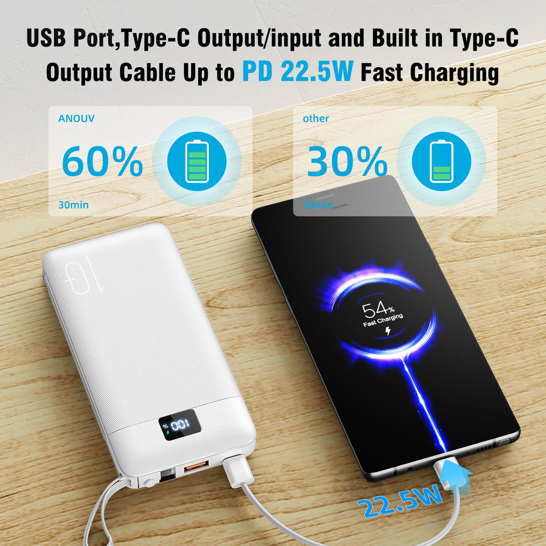 Powerbank with Integrated Socket Function and Smart Charging Stornfield