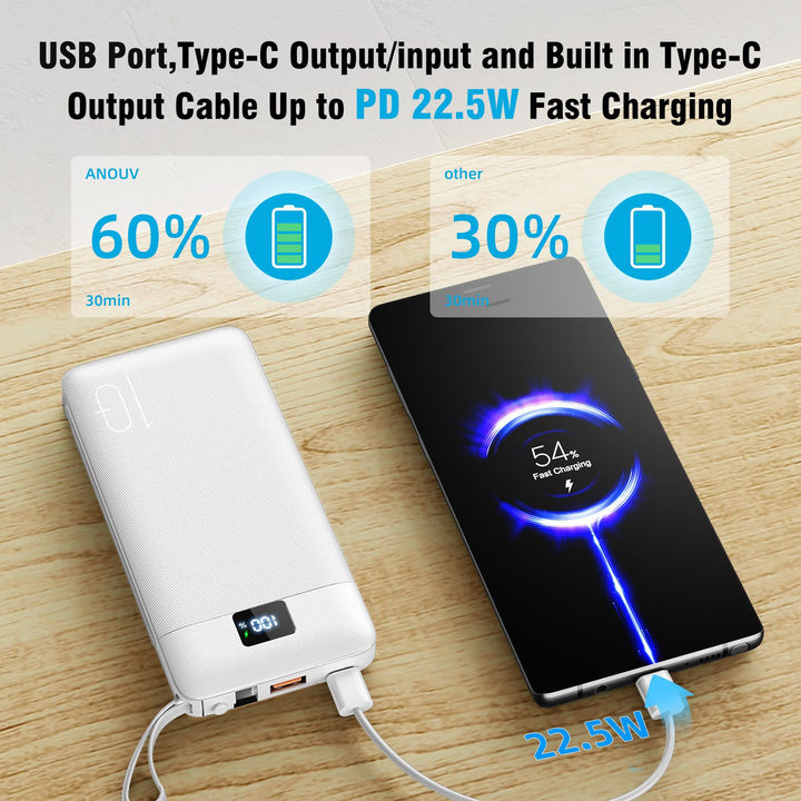 Powerbank with Integrated Socket Function and Smart Charging Stornfield