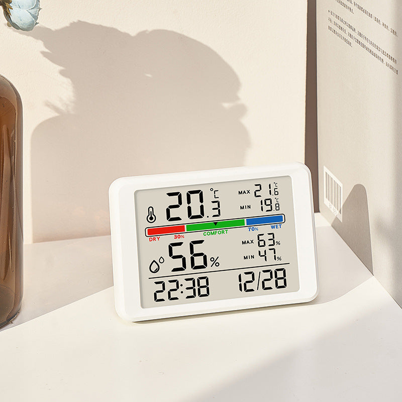 Stornfield Weather Station