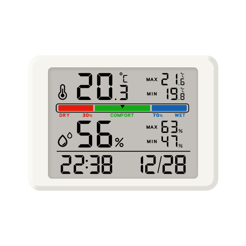 Stornfield Weather Station