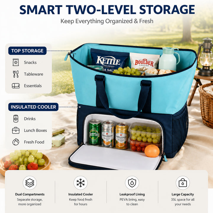 Versatile Weekend Travel Tote Stornfield