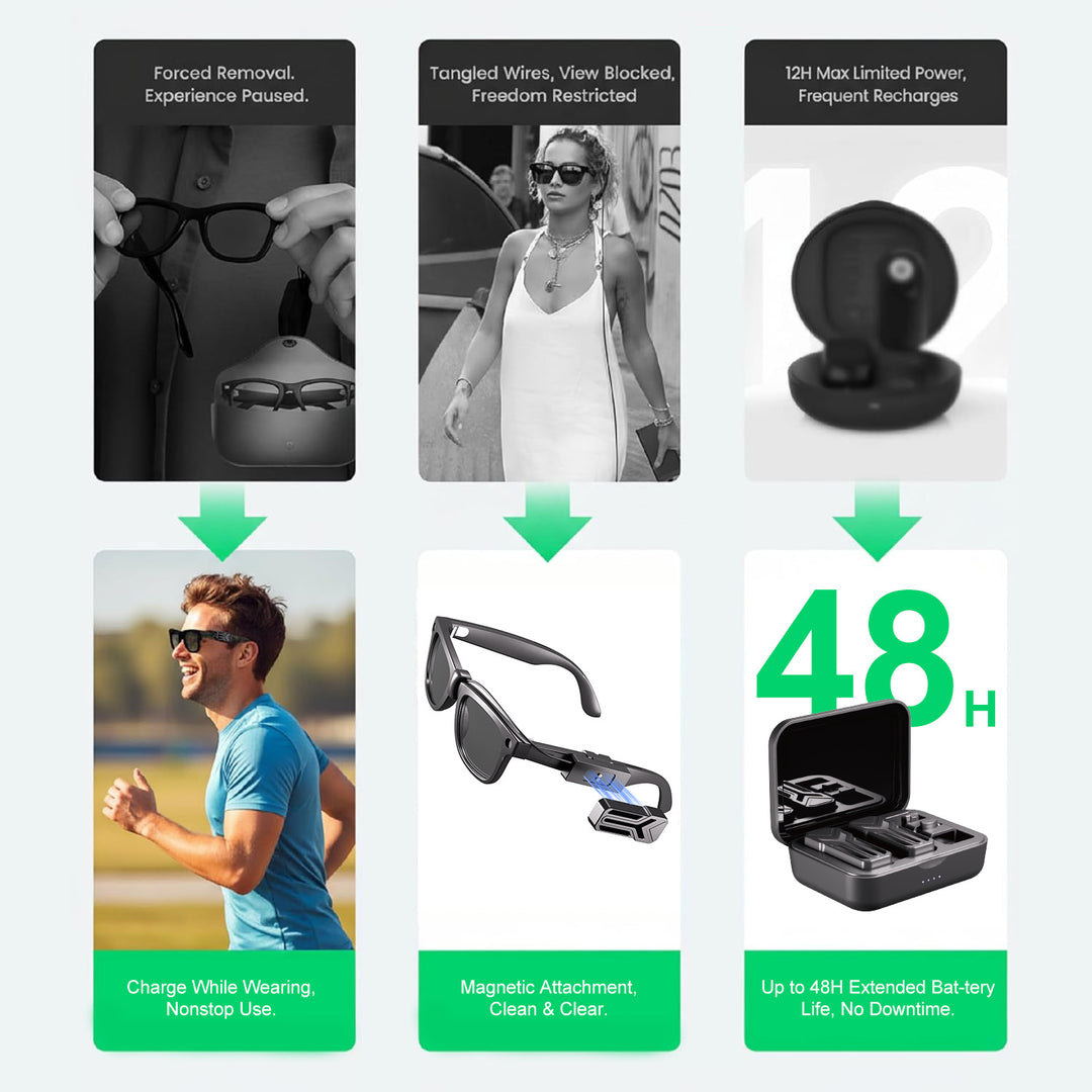 Intelligent sunglasses with integrated Bluetooth speaker Stornfield