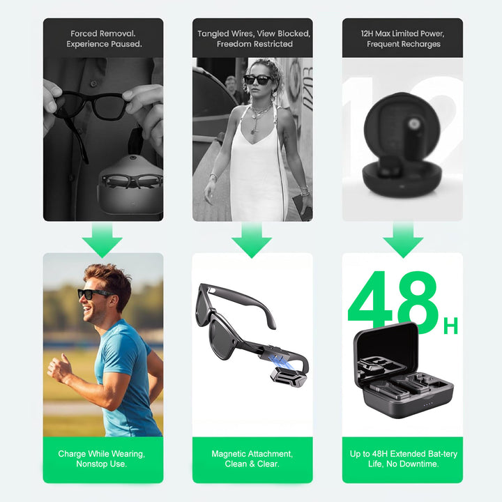 Intelligent sunglasses with integrated Bluetooth speaker Stornfield