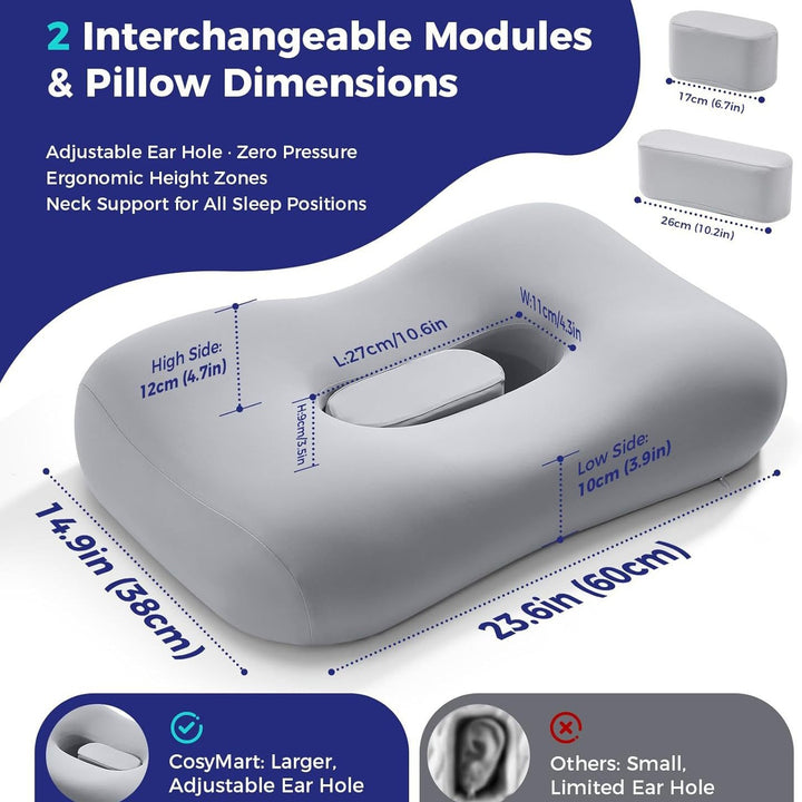 Body-supporting seat cushion Stornfield