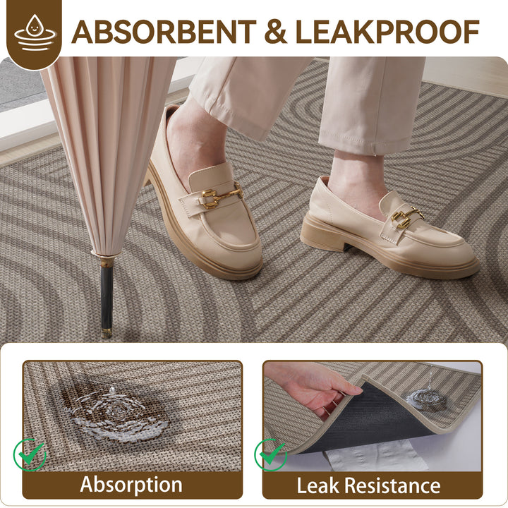 Indoor Textured Non-Slip Entry Mat