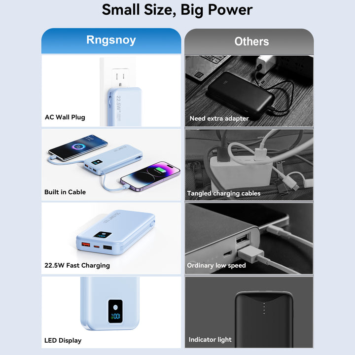 Power bank with digital LCD display and integrated charger Stornfield