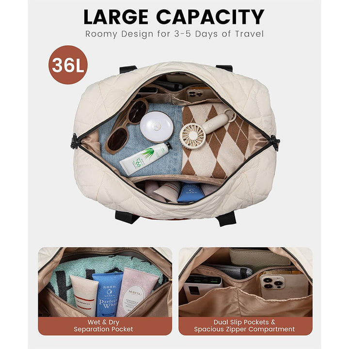 Stylish and Multifunctional Travel Bag Stornfield