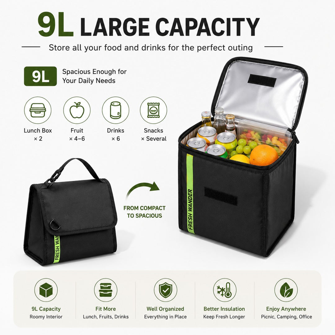 Insulated Lunch Box Organizer Stornfield
