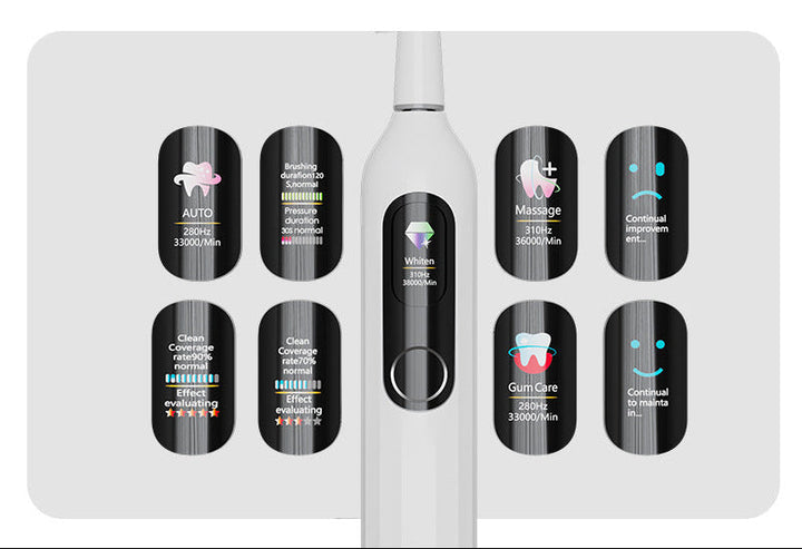 Smart Rechargeable Toothbrush Stornfield
