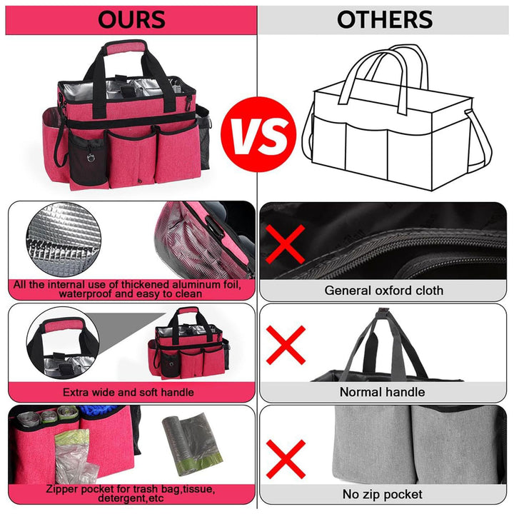 Multifunctional storage bag Stornfield