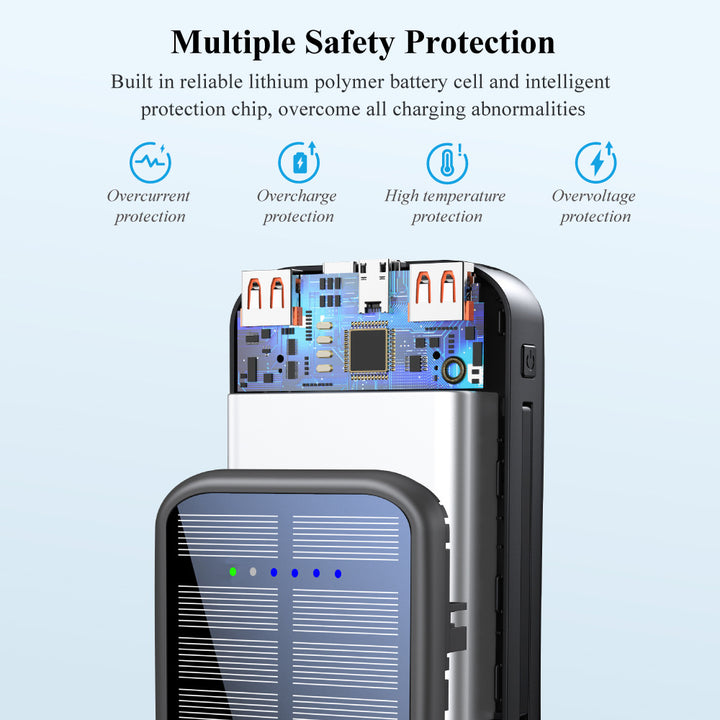 Solar-powered power bank with integrated fast charging function Stornfield