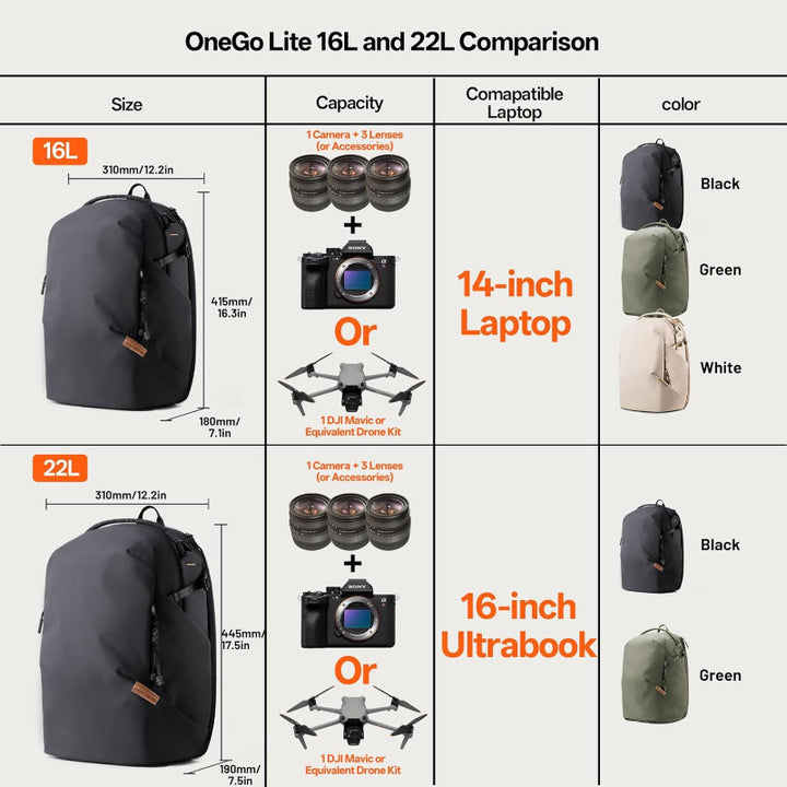 Versatile Rear-Access Camera Backpack Stornfield