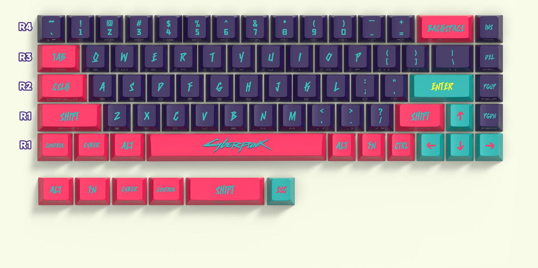 Gaming Keyboard Keycap Set Stornfield