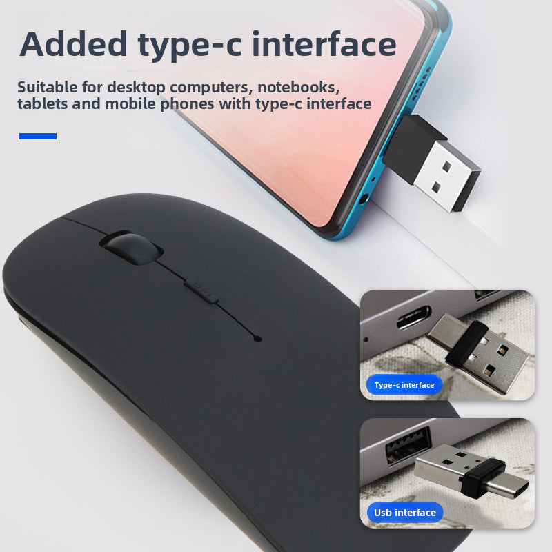 Ergonomic Wireless Mouse Stornfield