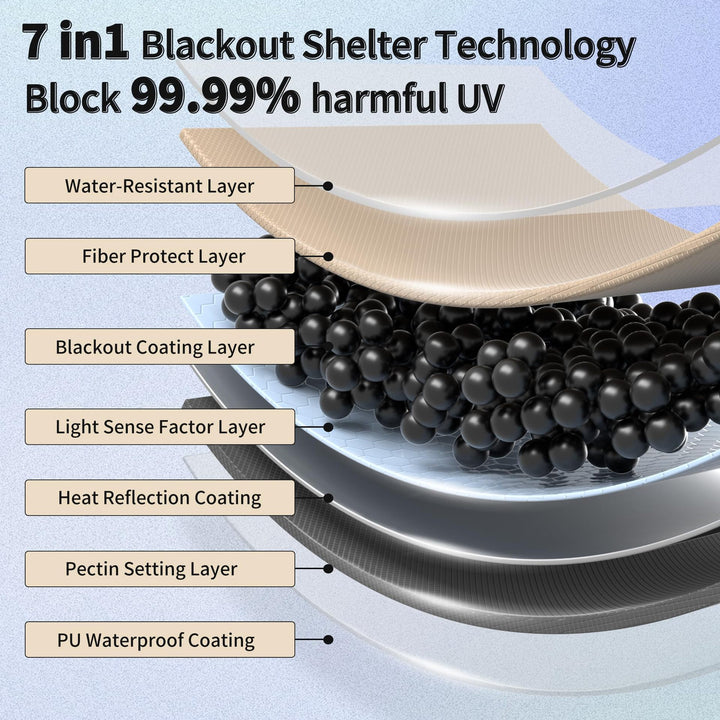 Unisex High Quality UV Protection Camping Sun Sail Stornfield
