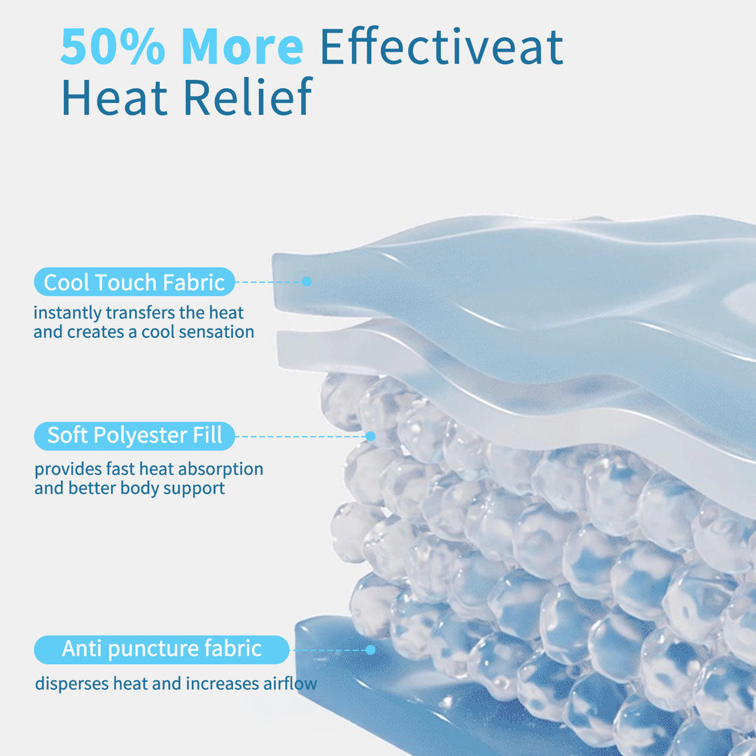 Cooling Pet Comfort Mat