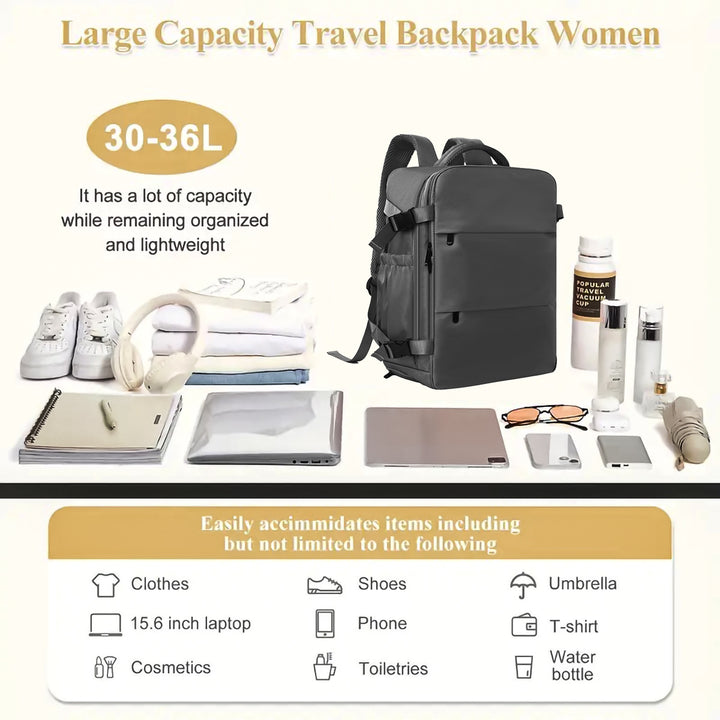 Multifunctional Laptop Backpack with Versatile Compartments Stornfield