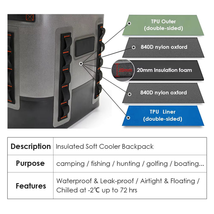 Unisex nan insulated outdoor cool backpack with waterproof TPU coating, sturdy MOLLE loops and ergonomic carrying straps Stornfield