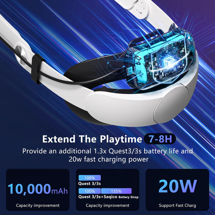 VR-Headset with high-performance battery Stornfield