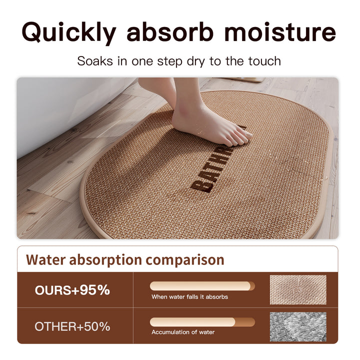 Soft Textured Bath Mat
